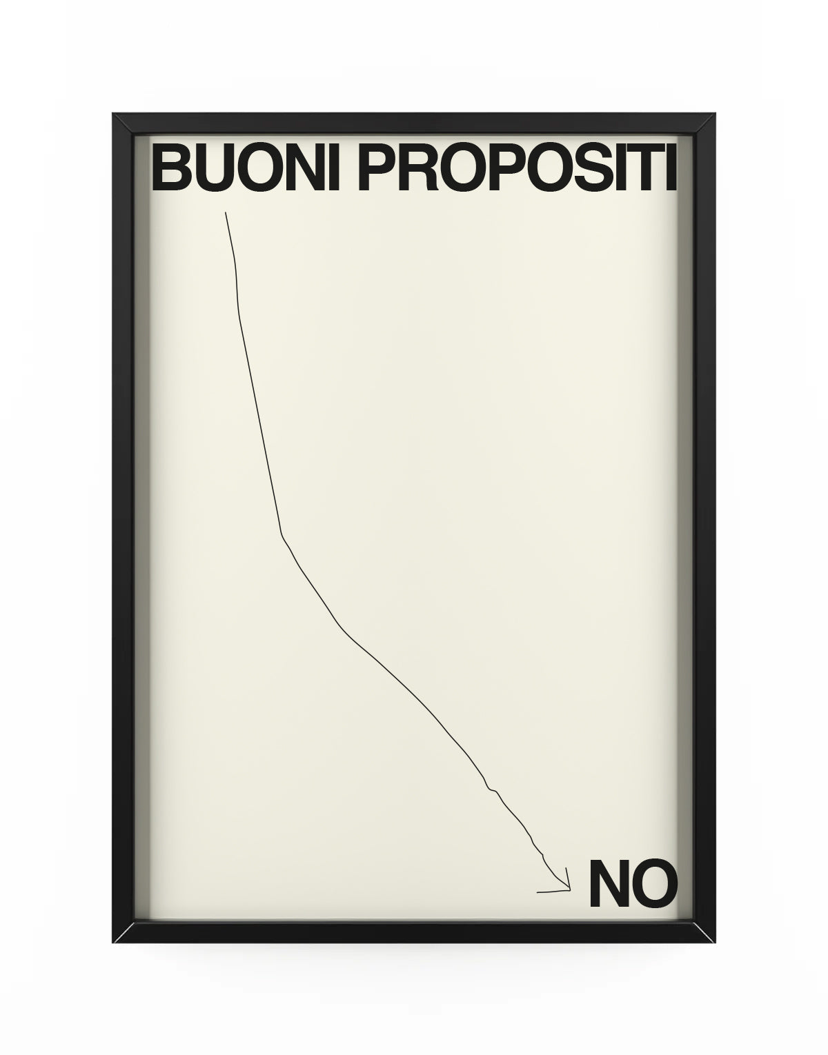 BUONI PROPOSITI