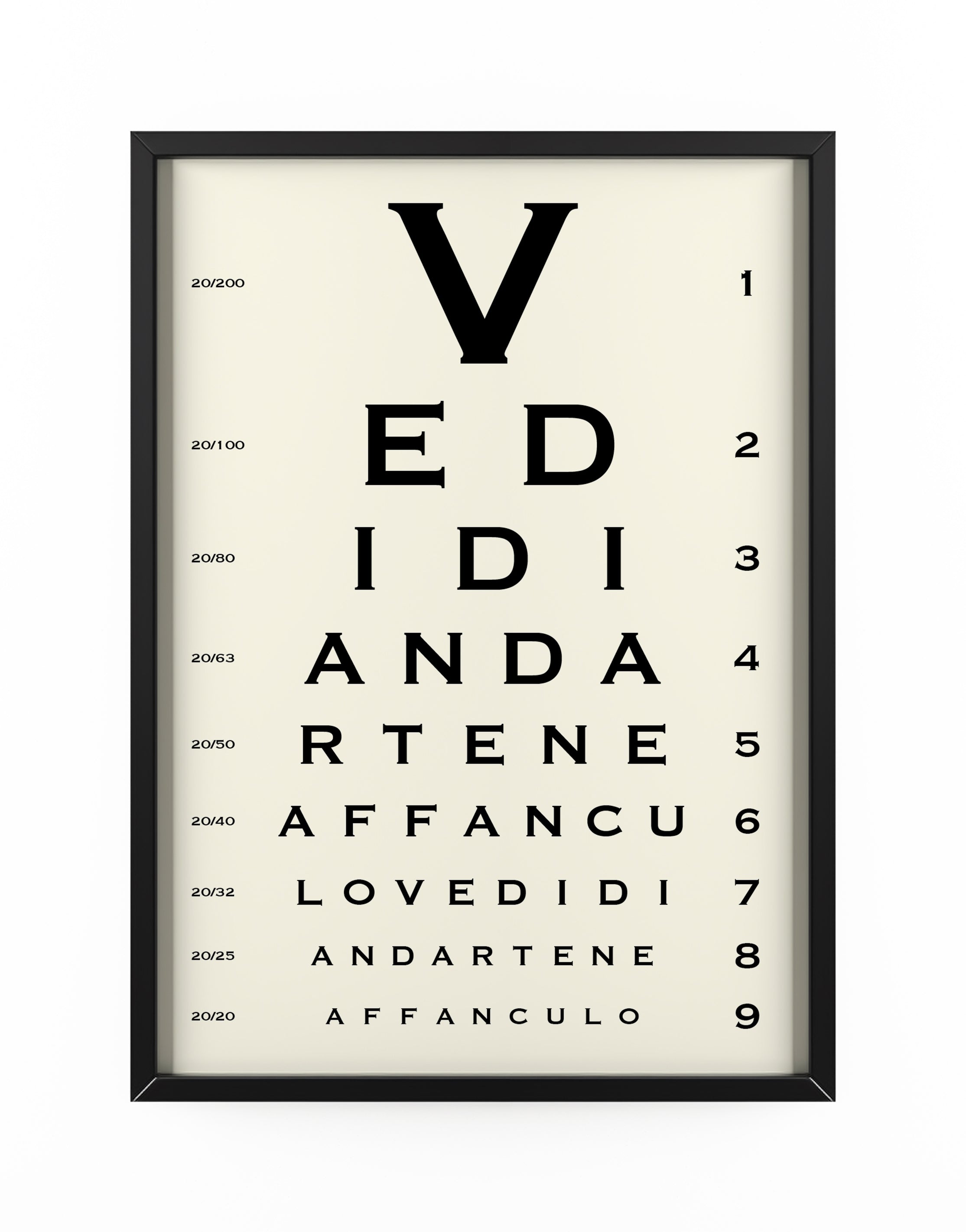 VEDI DI ANDARE AFF..